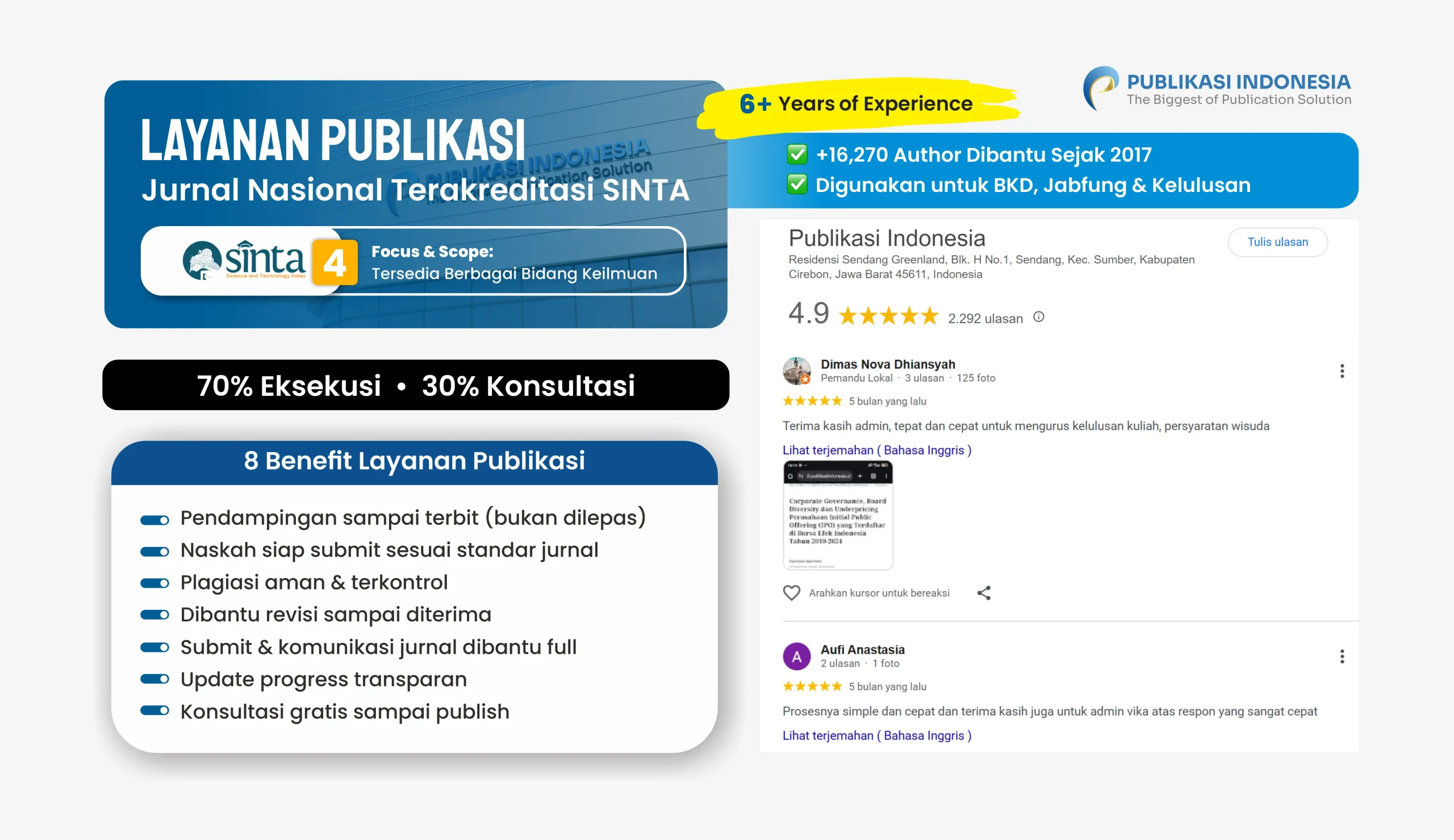 tes 4